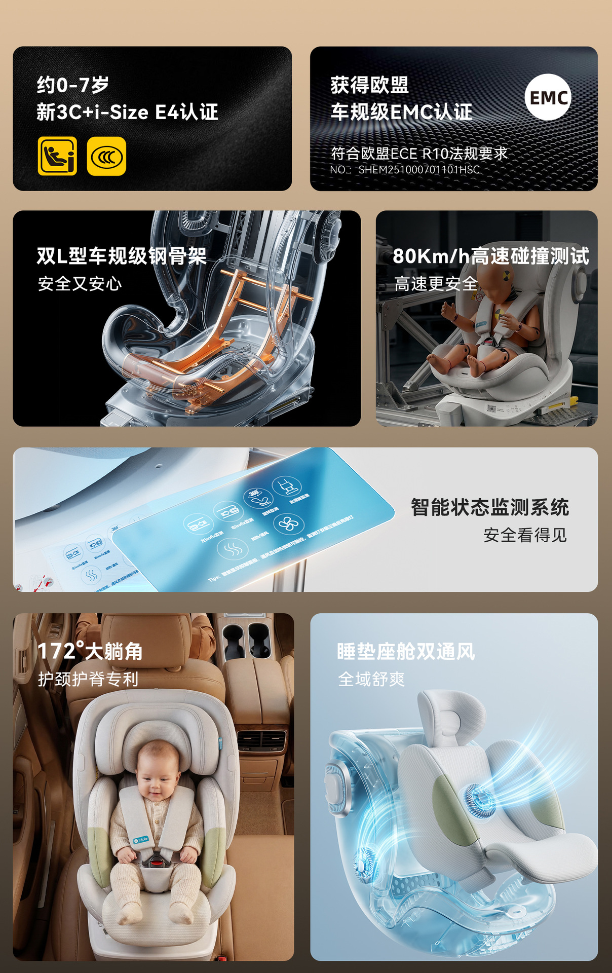 Lutulutuyue Ultra Kids Safety Seat 0-7 Years Old Newborn Baby Can Lie down in the Car with Intelligent Ventilation