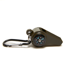 �S��ֱ�N���⑪�������������Ӷ๦�ܜض�Ӌָ�����������һ����