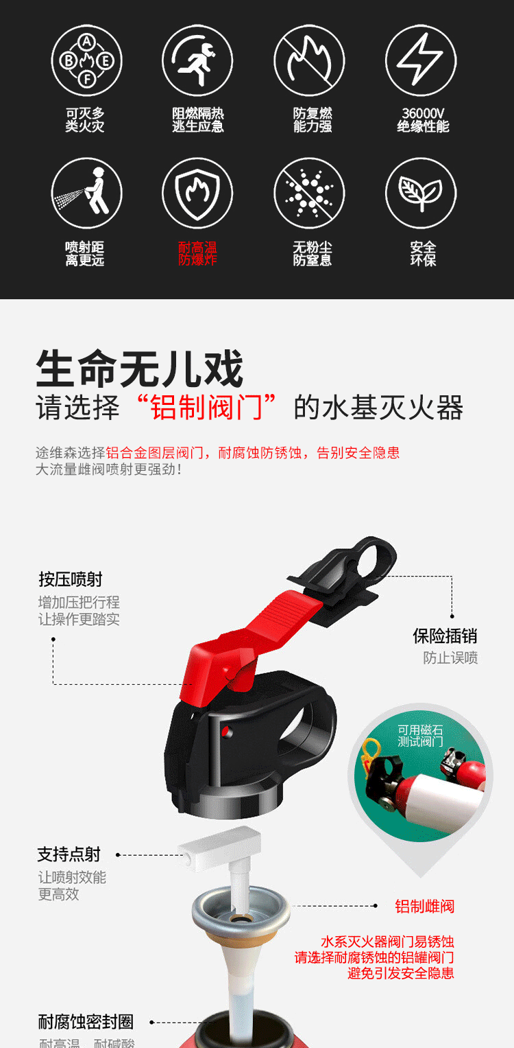 Water-Based Fire Extinguisher, Portable Mini Low-Temperature Resistant Emergency Fire-Fighting Equipment for Cars, Vehicle-Mounted Fire Extinguisher, Source Manufacturer