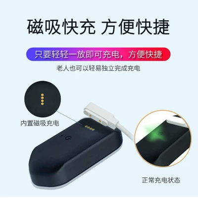 Positioning Supplies, GPS Locator
