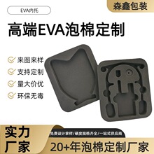 ���IOEM60��EVA������߃����ֱ��YƷ���_���b������߰�ȫ��׼