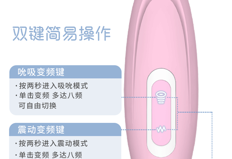 不明确的