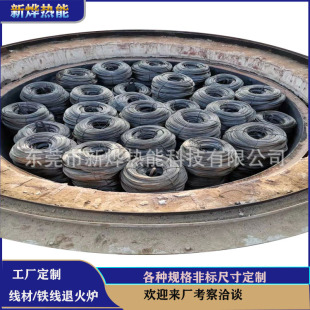 ���ıP�A���� �o����ʽ�˻�t  �K�����g�ۺ����