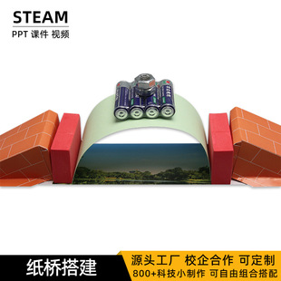 �ֹ�diy�����Ƽ�С��������С�W��ȤζȤζ�������W�Y��С���