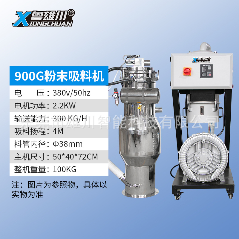 XC-900G(2.2kw)