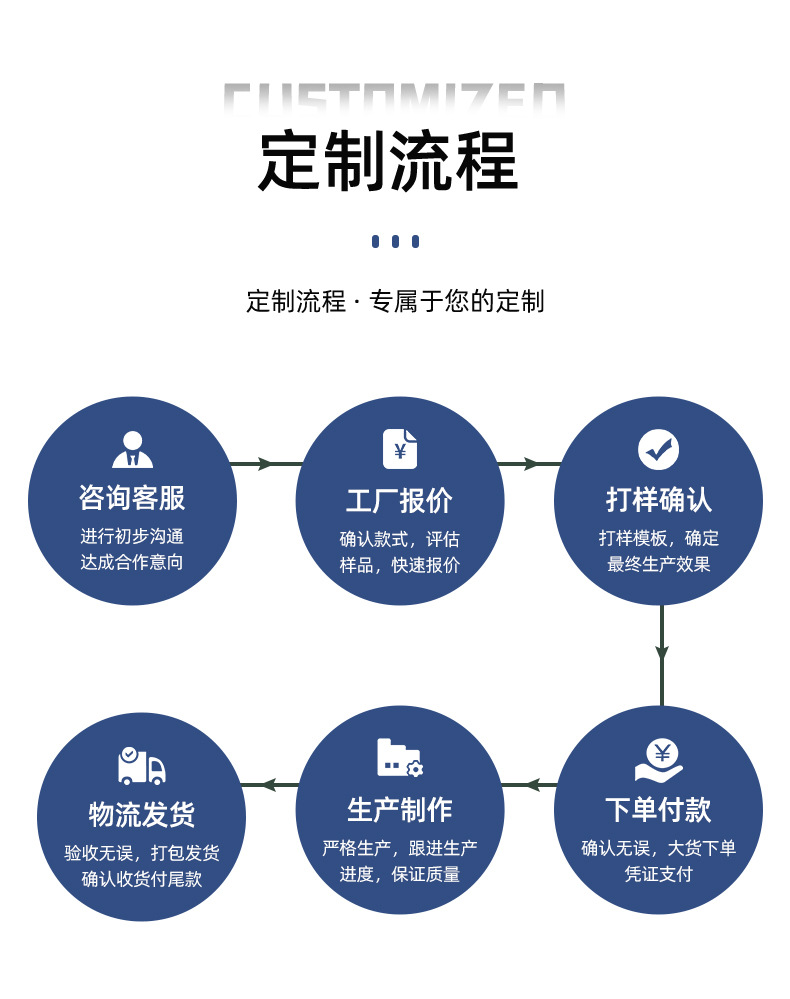 O1CN01pt49Sq1eFgWgxr2Cx_!!3416873842-0-cib.jpg?__r__=1684326047512