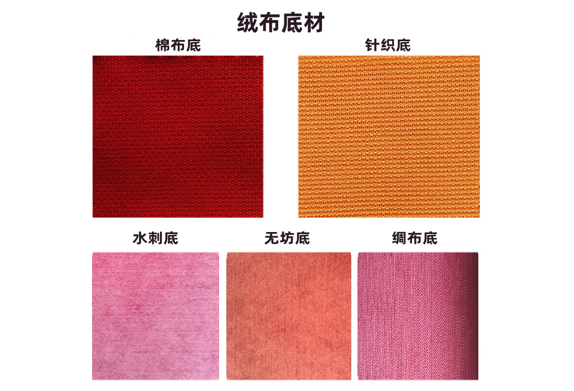 布料底材