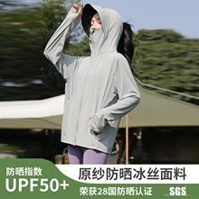 2026�¿�ɷ�����Ů�ļ�͸������⾀UPF50+�T܇������z�����