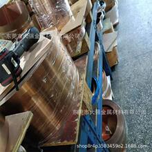 �߾���C17200��~�� �ߏ�������~��0.03 0.05 ��~�펧��