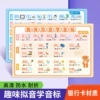 International Phonetic Symbol PVC Card