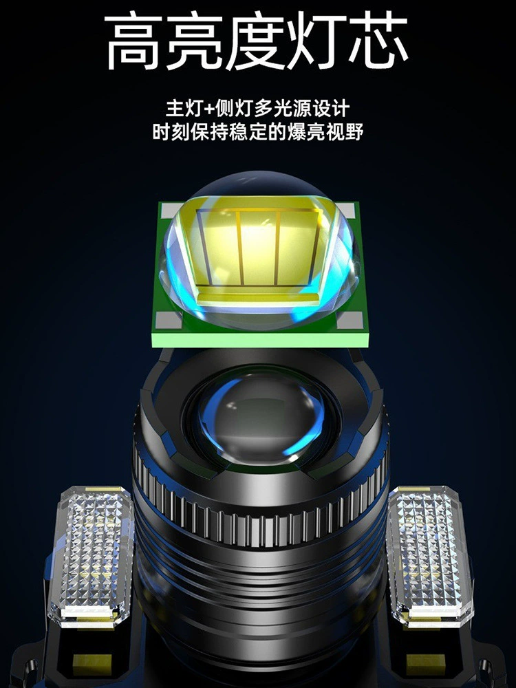 LED-индукционный туристический фонарь с датчиком движения