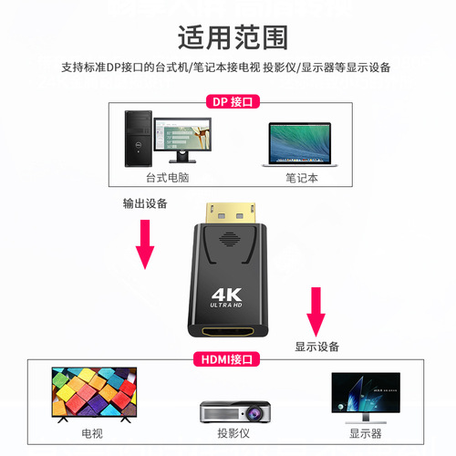 Cross-border displayport to HDMI computer TV monitor converter 4K dp to hdmi adapter