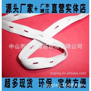 ����22��7���o�T�ɾo�� �o�T�{���������� DIY������b�o�����l