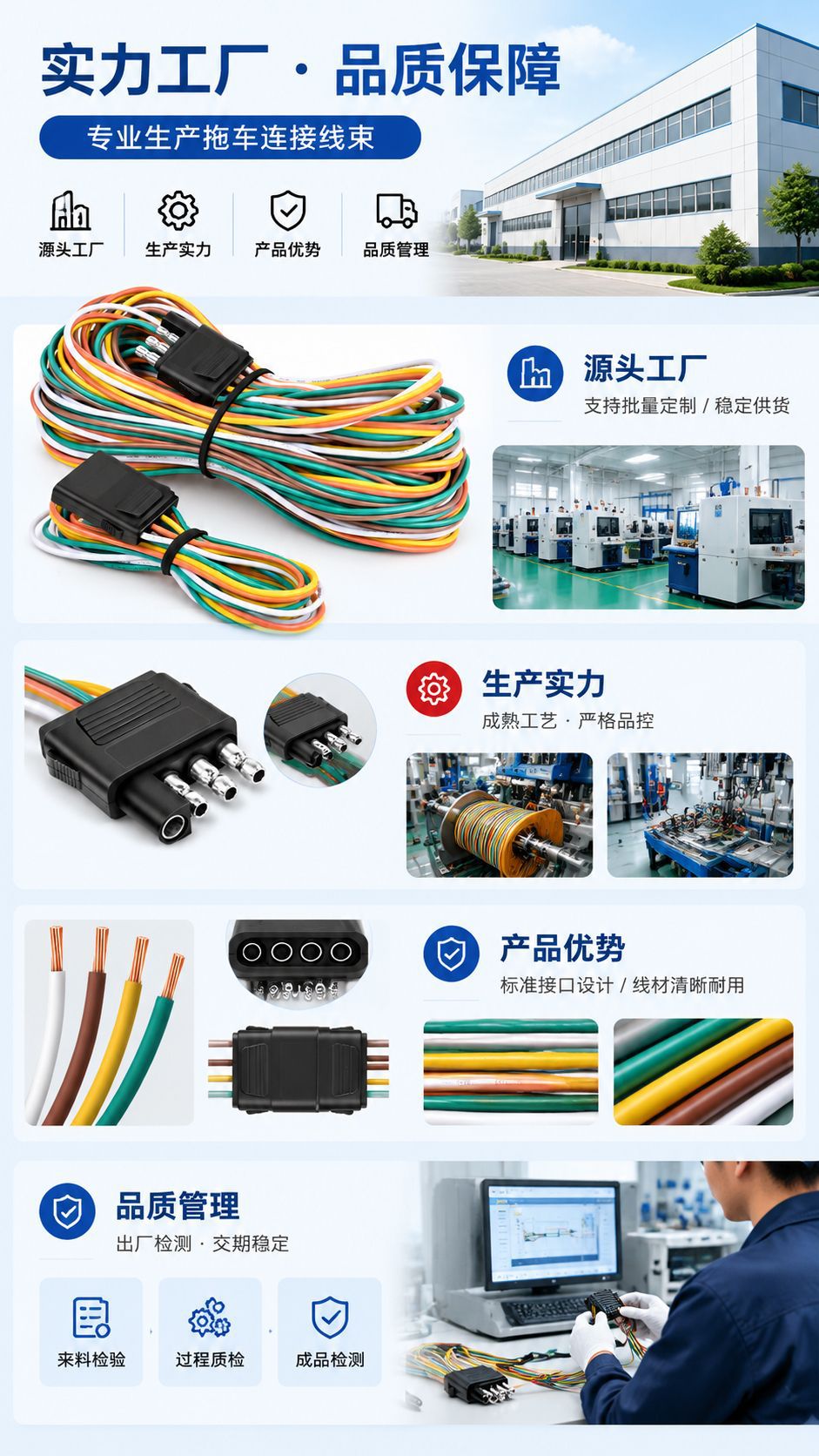 Cross-Border Universal Car Wiring Harness Adapter Cable for European and American Vehicles, Suitable for Pickup Trucks and Rvs