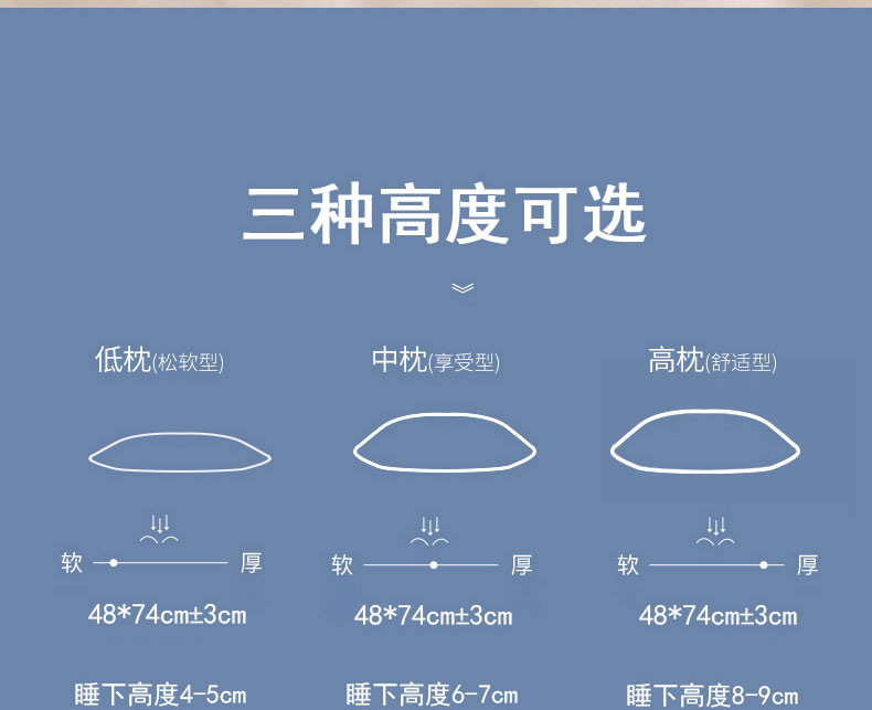 100％全棉大豆纤维枕头立体枕芯单人护颈枕五星级酒店枕厂家批发详情2