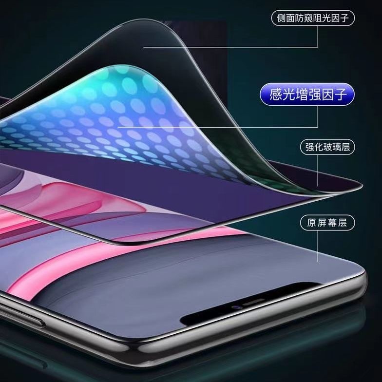華為Nova12Proサーフェススクリーン強化膜nova12ultra保護眼転倒防止指紋防止携帯電話フィルムを適用する|undefined