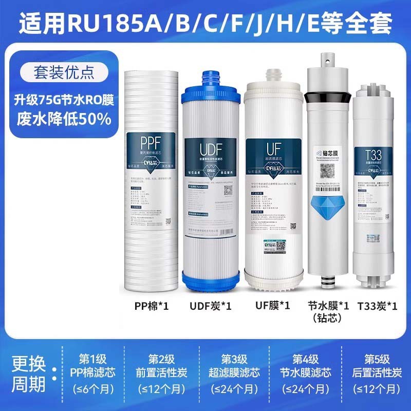 Adaptable al filtro de Jardín de Fujian 10 pulgadas 185EFJHlG accesorios serie filtración de agua del grifo