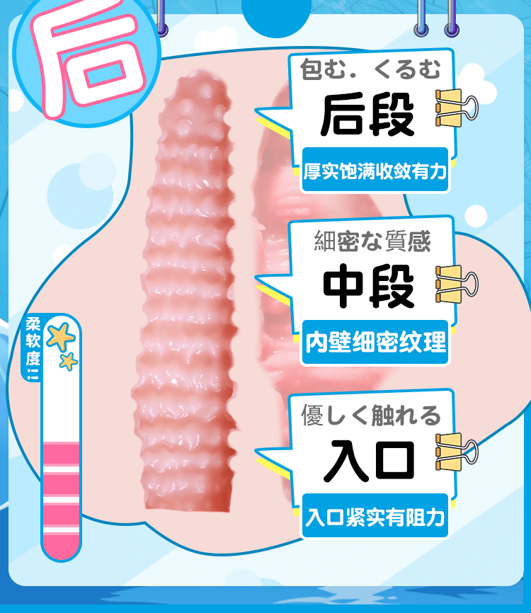 Jiuai Half-Body Male Masturbator, Realistic TPE Vaginal and Butt Mold, Manual — detail image 7