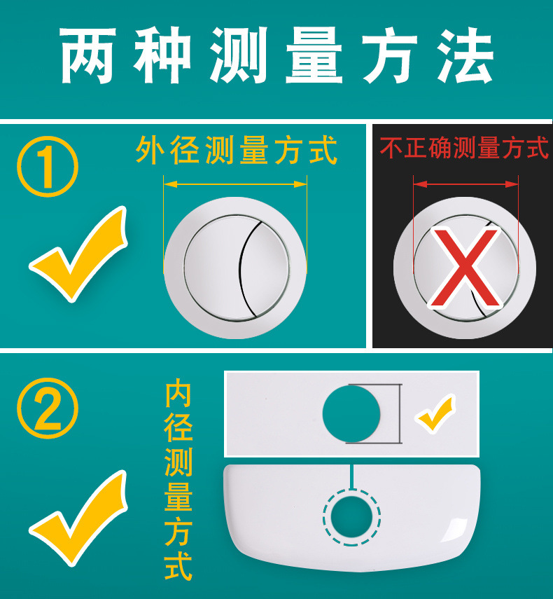 Circular toilet, double-button water tank, flush, toilet seat button, flush toilet button, toilet seat flushing accessories undefined