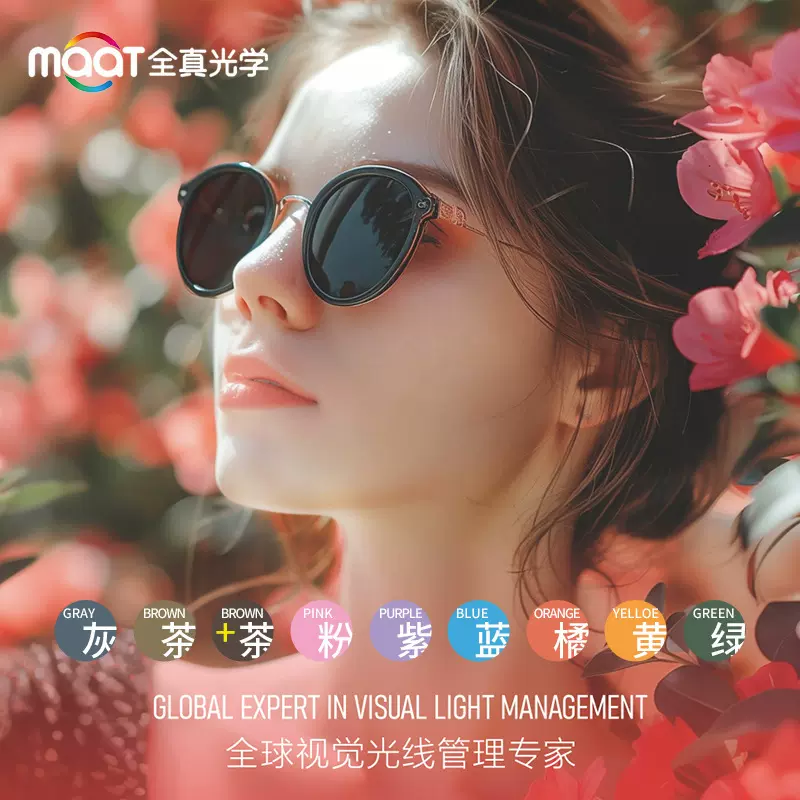 全真变色镜片防蓝光眩光快闪PRO变灰色基变镜片膜变可配近视眼