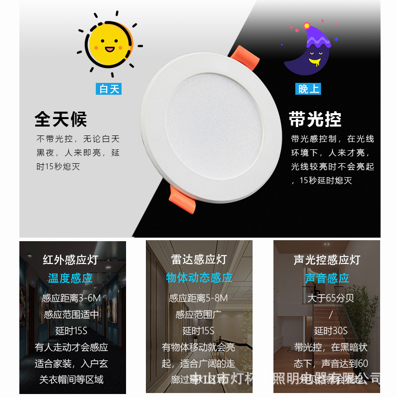 Downlight de inducción del cuerpo humano infrarrojo incrustado led radar de microondas inducción luz de techo corredor control acústico y óptico