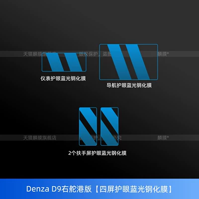 D9Ev Right-Hand Drive Interior Center: Car interior film - denza-d9-right-hand-drive-hong-kong-version-four-screen-eye-protection-blue-light-tempered-film