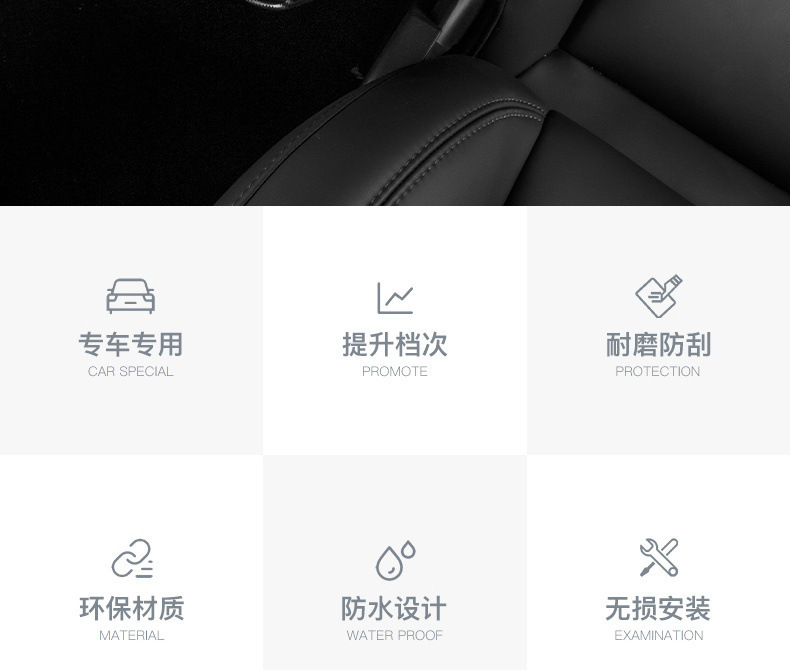 Suitable for Six-Seater Tesla Armrest Box Cover, New Version Model 3/Y/Yl Rear Air Outlet Protective Cover Carbon Fiber