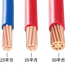 ���~���ɢо�����95ƽ����о����BV10 16 25 35 50 70 Ӳ�~о��