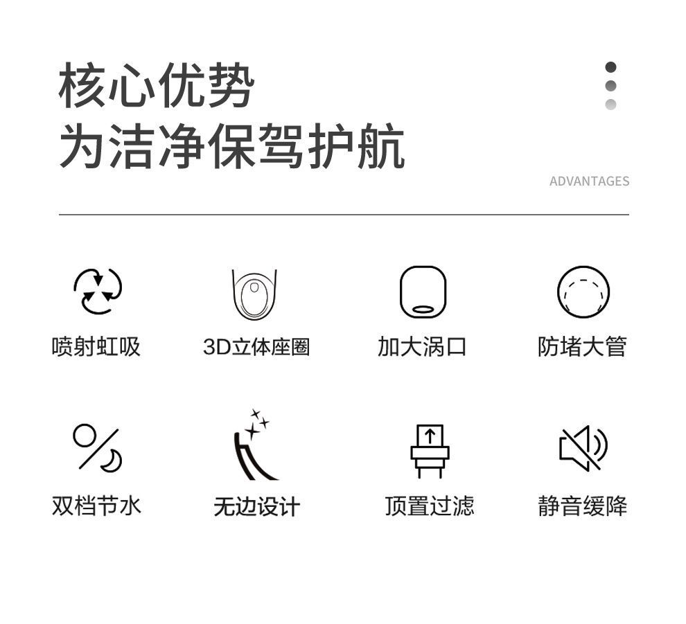 The first-level water efficiency of the toilet is enhanced. The seat is designed with a vortex opening. It features a four-hole super vortex siphon borderless toilet Specification drawing