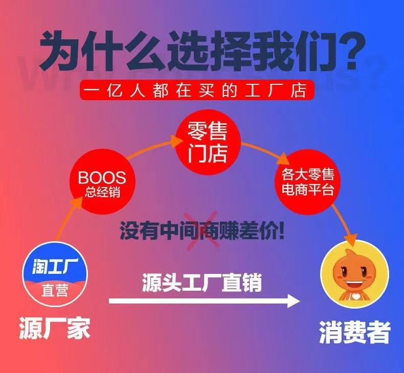 670e45972aae9202444d175d710a9c