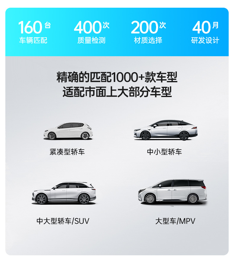 Car Snow Cover, Sunshade, Front Windshield Frost Protection Cover, Magnetic Thickened Half-Cover Car Cover, Anti-Snow, Anti-Frost, Anti-Icing for Winter