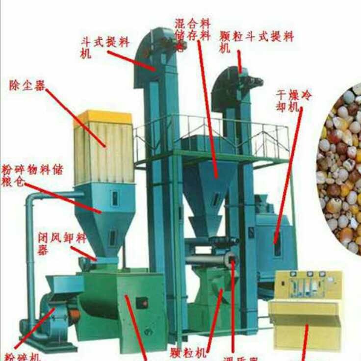 厂价直销环模饲料颗粒机饲料颗粒成型设备成套养殖饲料机械加工生