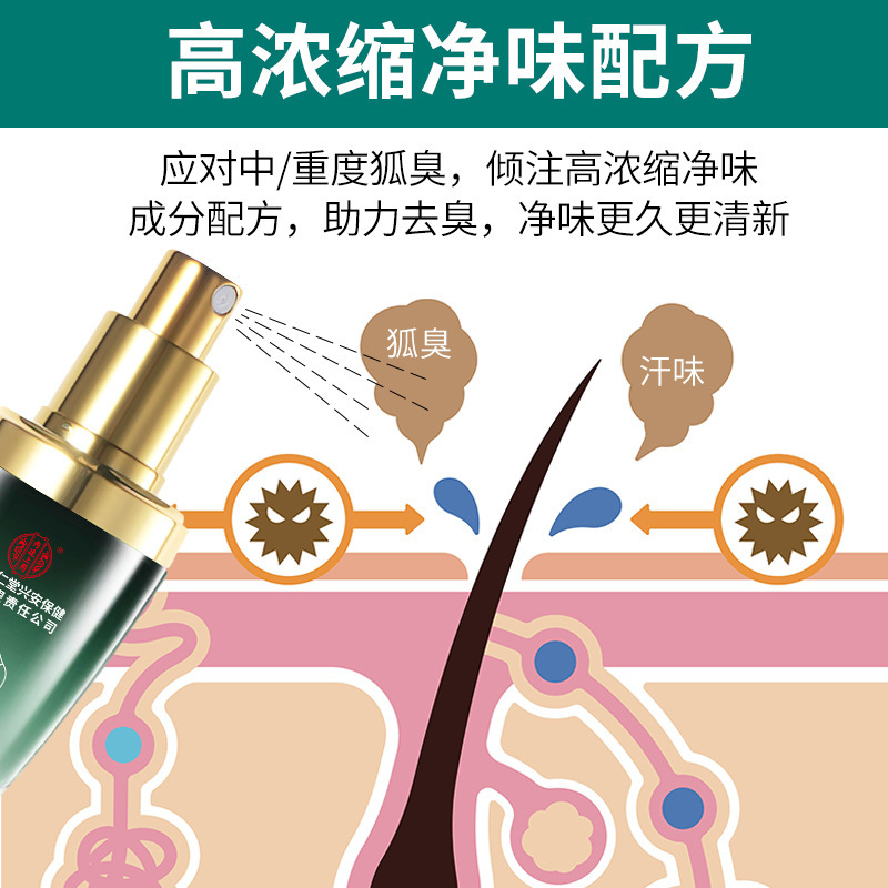 北京銅仁堂体臭浄水、脇汗、汗、体臭消臭スプレー、制汗剤、デオドラント脇露|undefined