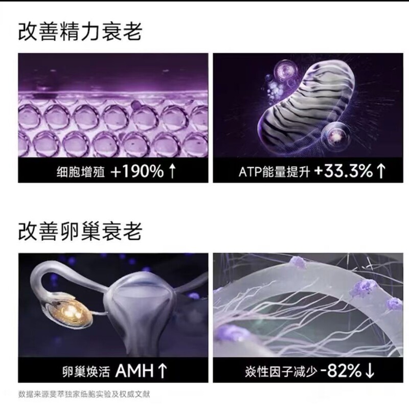 Finenutri斐萃麦角硫因PQQ辅酶Q10小紫瓶抗时光衰老胶囊口服美容|undefined