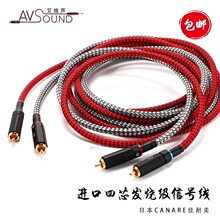 �l�����l���ձ��������pɏ��Ӱ����̖����������RCA���^���iDVD��