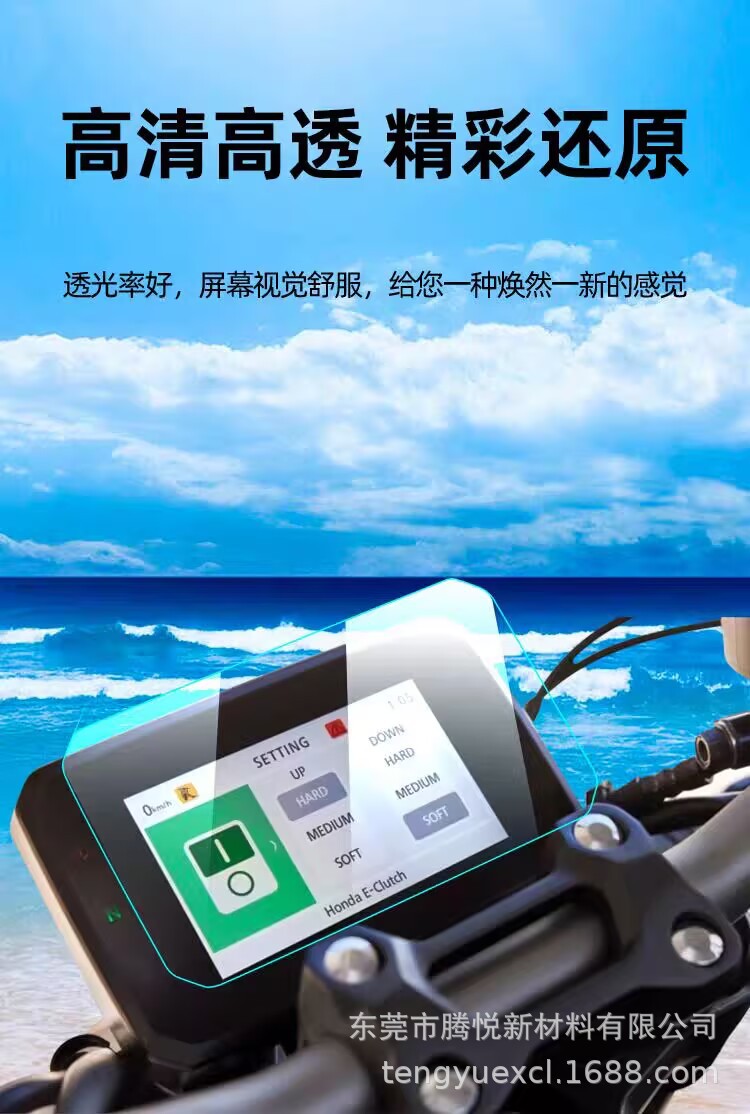 Suitable for 25 Honda Adv350 High-Definition Explosion-Proof Fosha Nss350/750/Nss750/Pcx160 Instrument Films