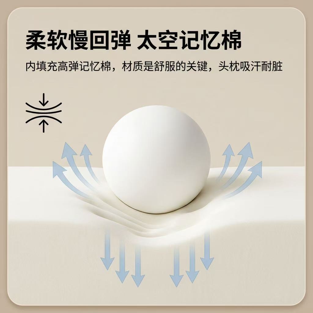 Car Headrest Suitable for Mercedes-Benz, Tesla, Maybach, Xiaomi, High-End Seat Neck Pillow, Car Pillow, Backrest Pillow