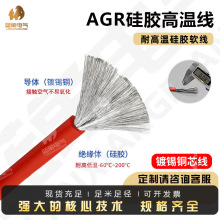 ͸ߜ|ܛzAGRzߜؾ 3/4/6/10/35ƽ200F؛