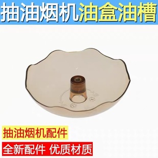 �m�Ùѻ��͟��C�^�V�Wͨ����ʽ���;W�A�ͱ��W�ֳ韟�C���ͺ����