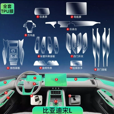 Car interior film, L-DmiEV interior protective film for the - song-l-ev-full-set-of-films