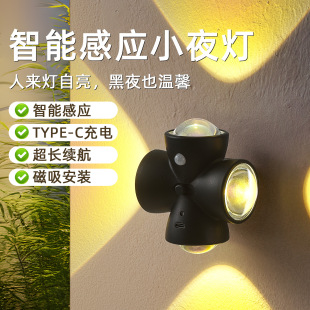 �������w�Б����^����������USB���ʽLED���^Сҹ�����˟���ڟ�