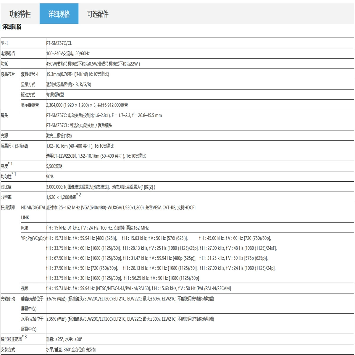 Проектор Panasonic PT-SMZ77C SMZ6 FRZ57C 68C FRZ78C FRZ88C FRZ98C