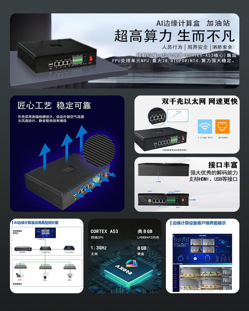 Smart Fire Protection AI edge computing box, gas station behavior attribute analysis, smoke and flame detection, high-temperature early warning Specification drawing
