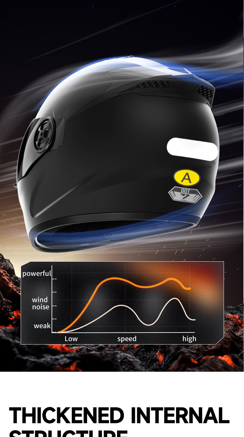 Dot Certified Foreign Trade Motorcycle Helmets, Electric Vehicle Riding Full-Face Helmets, All-Season Safety Helmets, Factory Wholesale