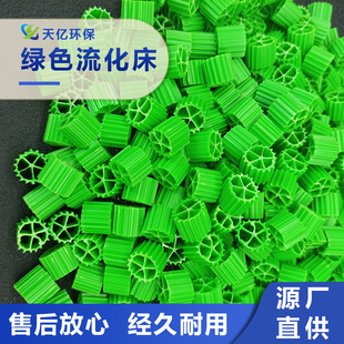 MBBR�GɫK1�������� �������������� ˮ�a�Bֳ�������Ĥ�Ҹ�����