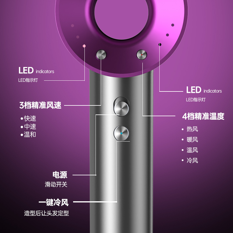 高速吹风机家用大风力负离子护发速干大功率理发店电吹风筒华强北|undefined