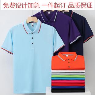 ���Spolo��ӡlogo���I���䶨�ƹ������̽��V���Ļ���������I����