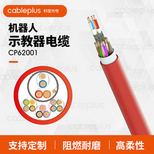 cableplus�ƌ���� CP62001�C����ʾ������|��������ȼ��|��