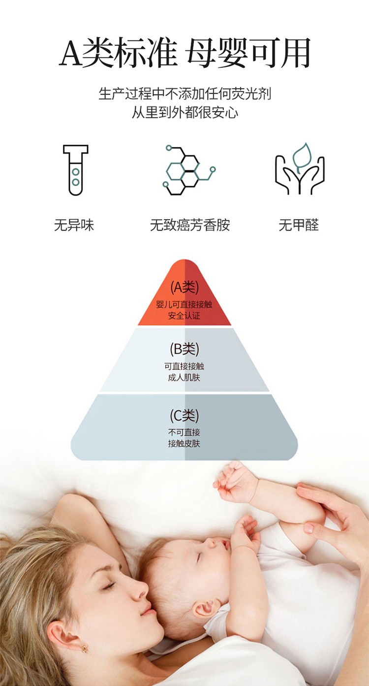 新款A类母婴级原棉华夫格夏被四件套凉豆豆空调被三件套直播爆款详情8