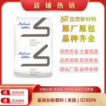 PPO������������(����)	GTX974���������ڲ����,���õ���